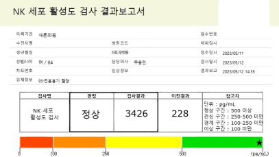 항노화5.png
