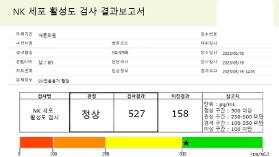 60세 남성