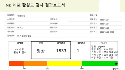 41세 여성